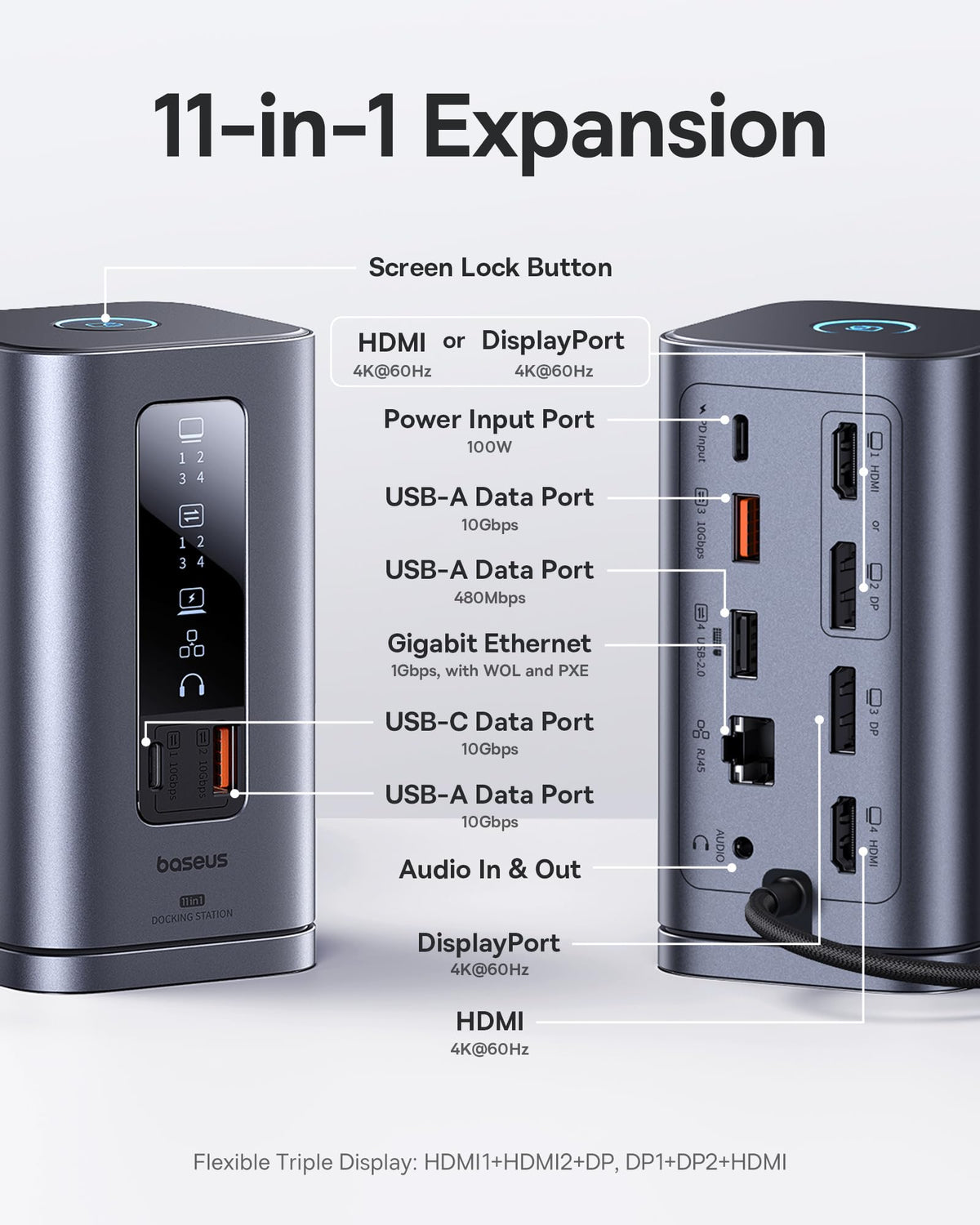 Baseus Spacemate docking ports closeup highlights 10Gbps data ports and 100W PD capability.