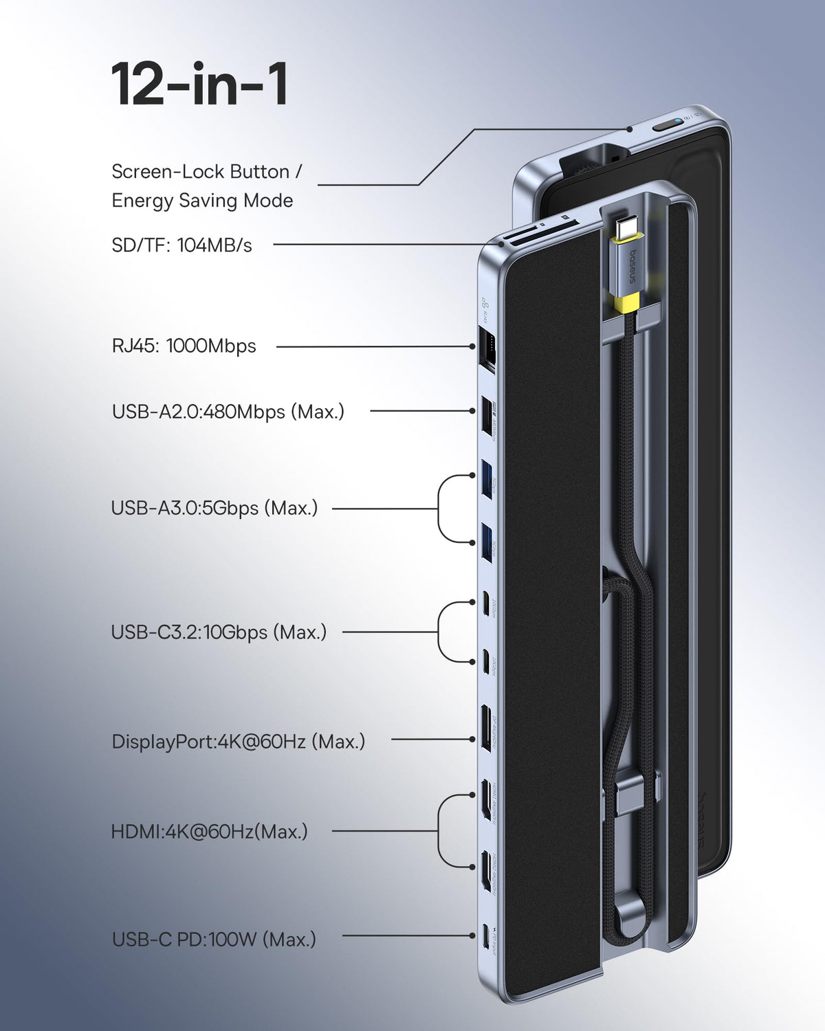Baseus triple-4k display setup showing multiple screen connections