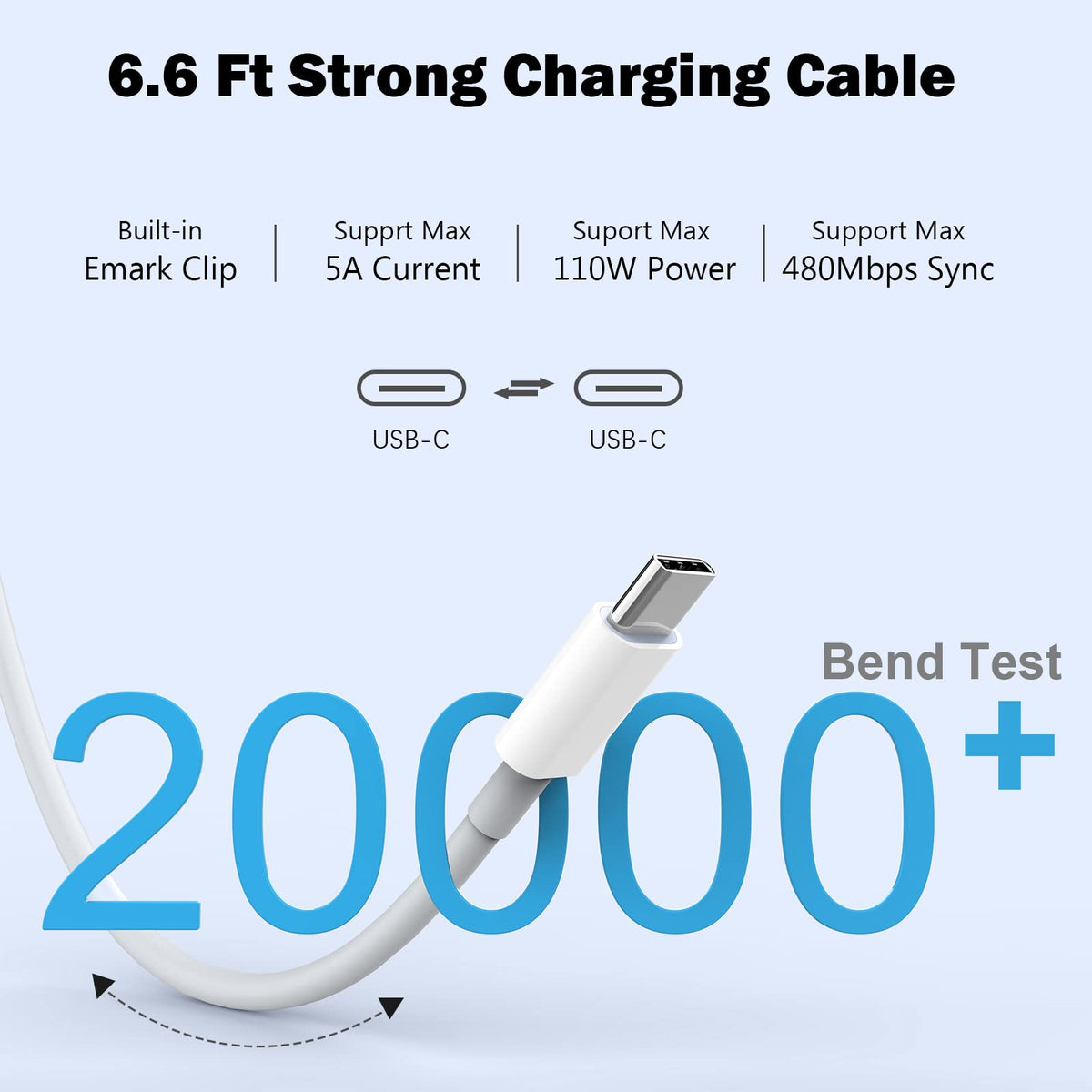 Basickaws charger in use powering a MacBook for reliable high‑speed charging