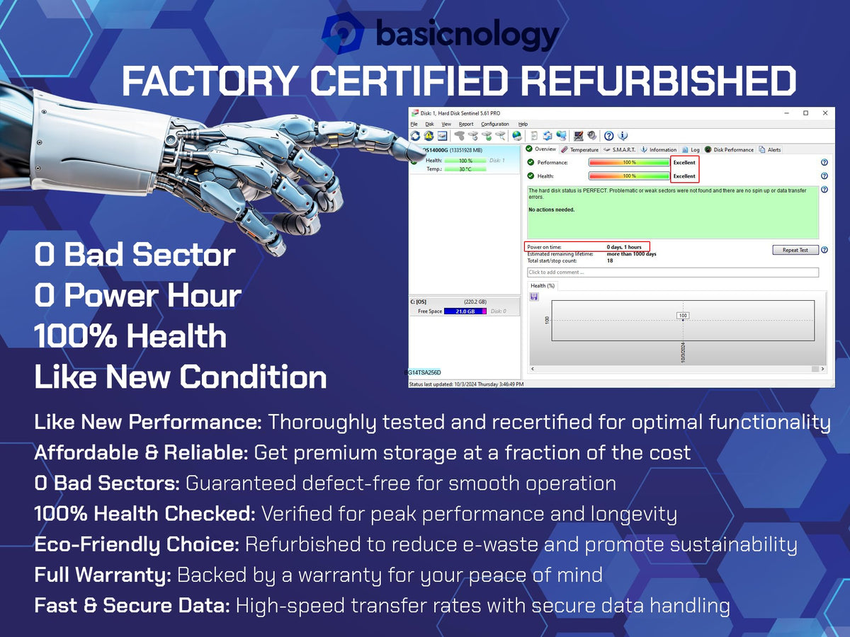 Basicnology Enterprise HDD datacenter compatibility supports RAID and scalable deployments.