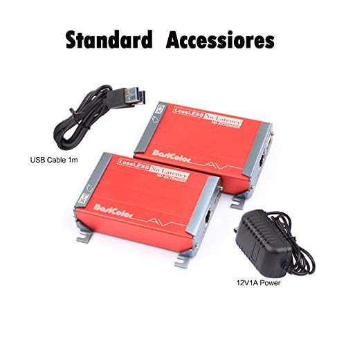 Basicolor die-cast aluminum case ensures efficient heat dissipation.