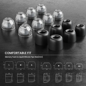 BASN BmasterX interchangeable plugs for 3.5mm and 4.4mm compatibility.