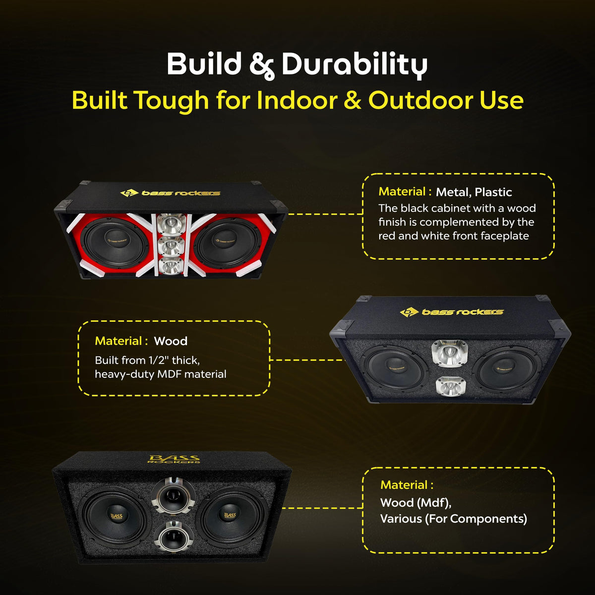 Bass Rockers horn-tweeter design delivers clear voices over distance