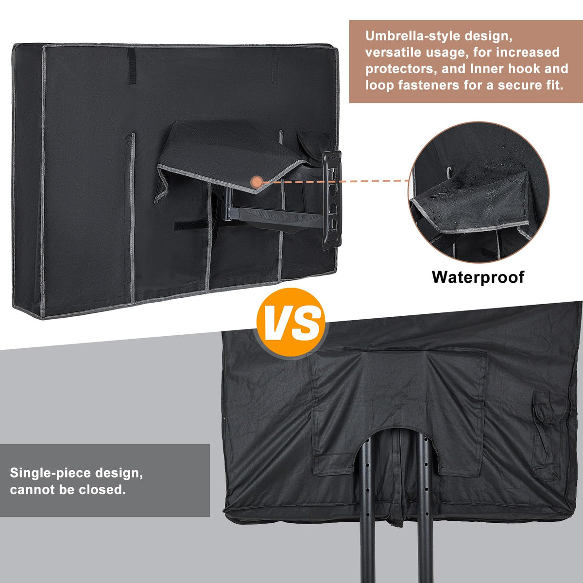 Basumee back strap and stability ensure a snug fit on various brackets.
