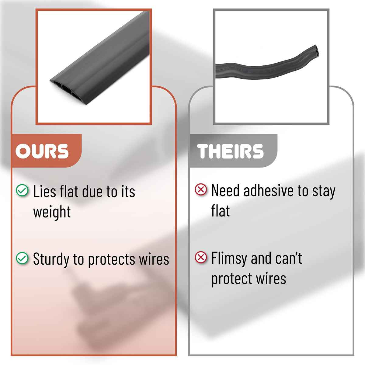 Bates Choice ribbed base provides durability and stability on various floors.