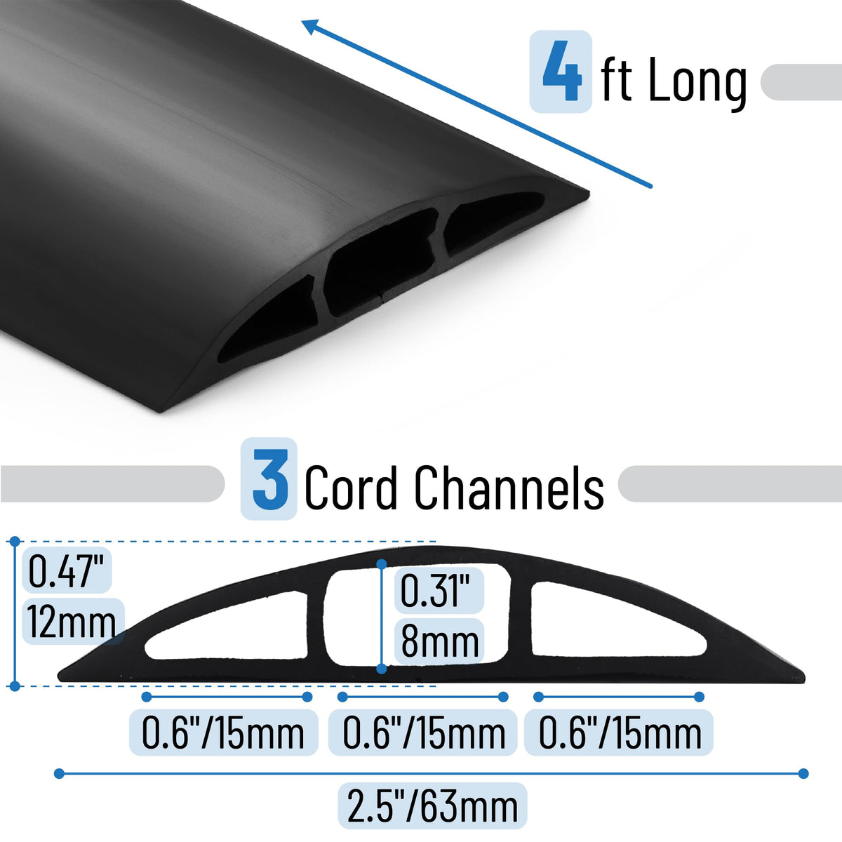 Bates Choice inner channel 15mm x 8mm shows cable capacity for tidy routing.