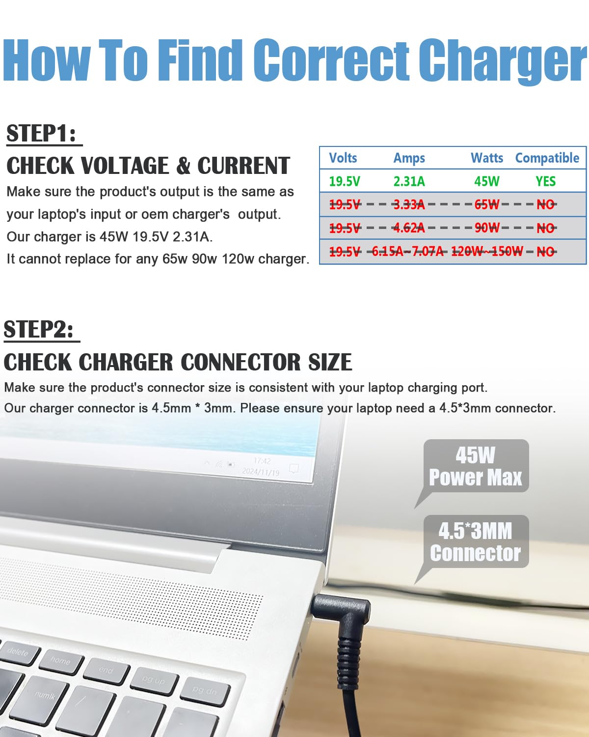 BatteryMon 12-month replacement exchange emphasizes dependable warranty and support