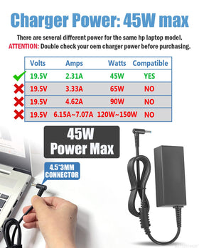 BatteryMon 4.5x3mm connector highlights compatibility with select HP models