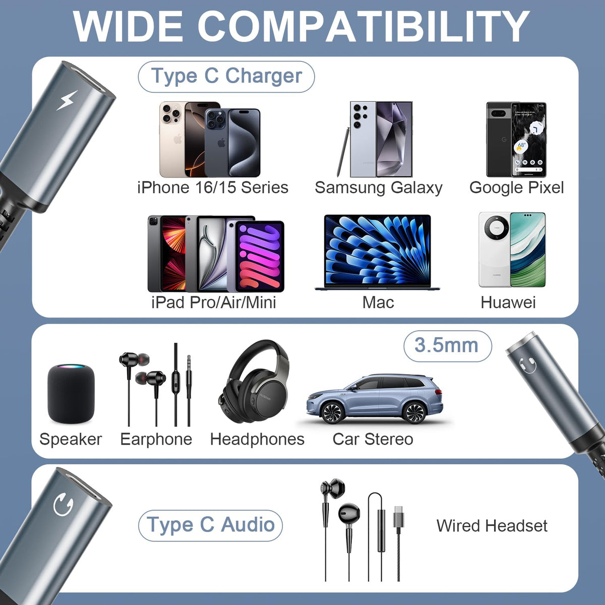 Bawanfa reinforced strain relief on cable provides durable everyday use