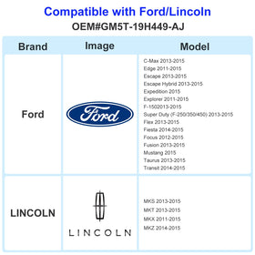 Bawanfa Plus Ford navigation SD card provides offline maps for reliable driving.