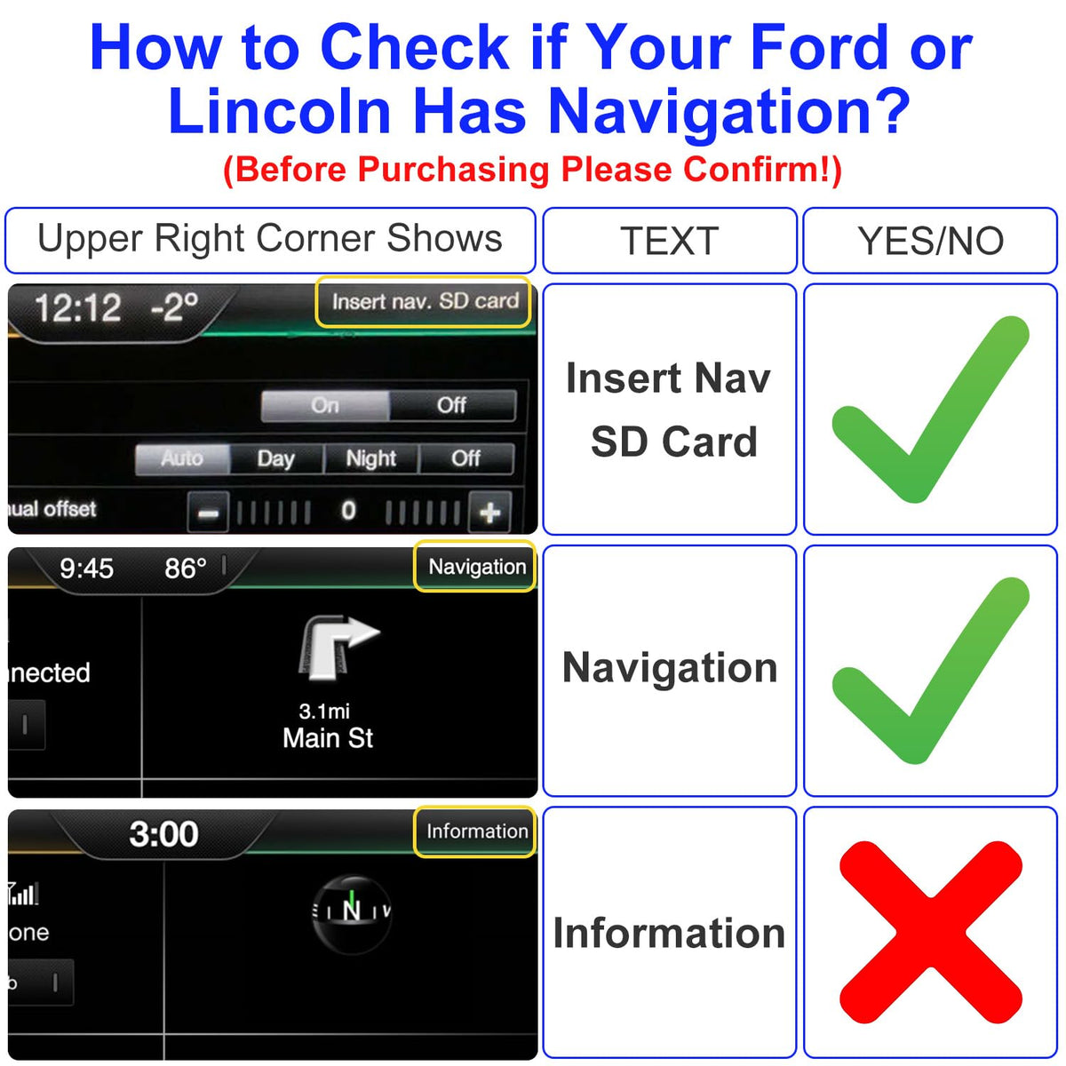 Bawanfa Plus Lincoln navigation card supports easy installation guides.