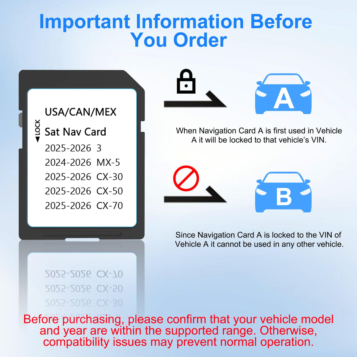 Bawanfa Plus VIN-locked card confirming vehicle-specific fit.