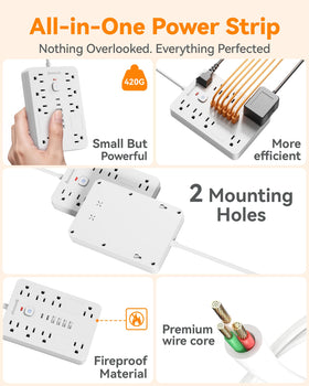 Bawmwim overload switch lit red, visible status and trip protection benefit