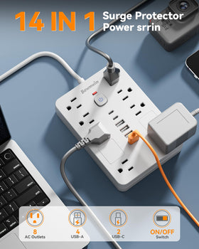 Bawmwim close-up of wide outlet spacing, accommodates bulky adapters benefit