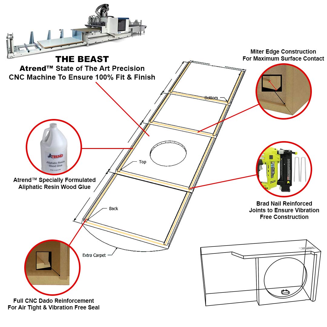 BBox Ford F-150 2004-2008 fit image showing compatibility with Super Crew/Super Cab