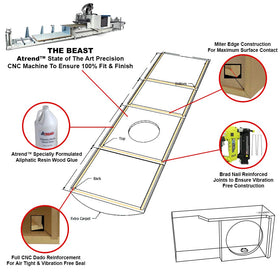 BBox Ford F-150 2004-2008 fit image showing compatibility with Super Crew/Super Cab