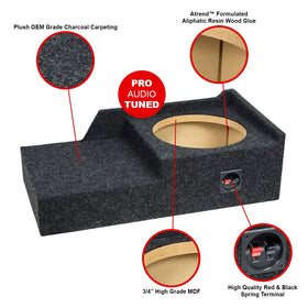 BBox wood glue seal close-up emphasizes durable, airtight joints for consistent performance