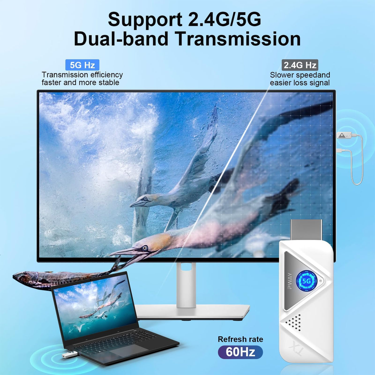 BDFFLY LED indicators detail showing status feedback and reliability
