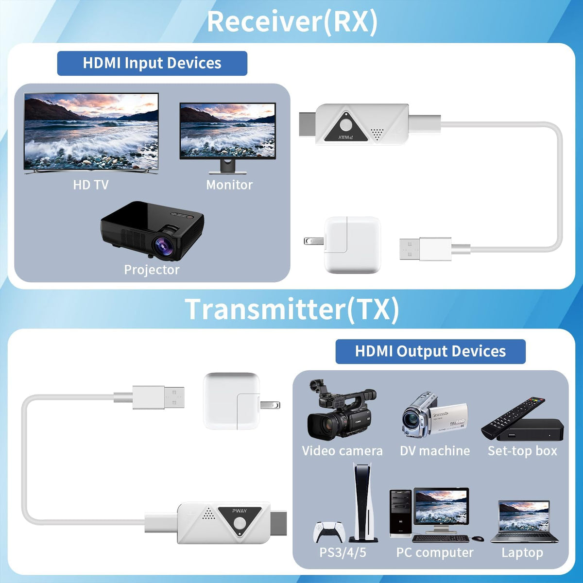 BDFFLY setup with laptop and projector showing tidy cable-free presentation