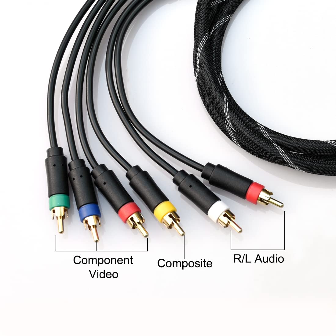 Bealuffe PS2/PS3 AV ports enable reliable multi-out connections to your TV.