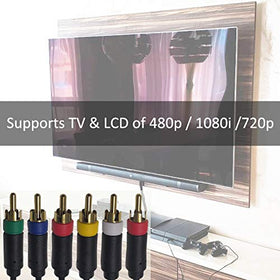 Bealuffe video and audio ports keep console to TV setup tidy.