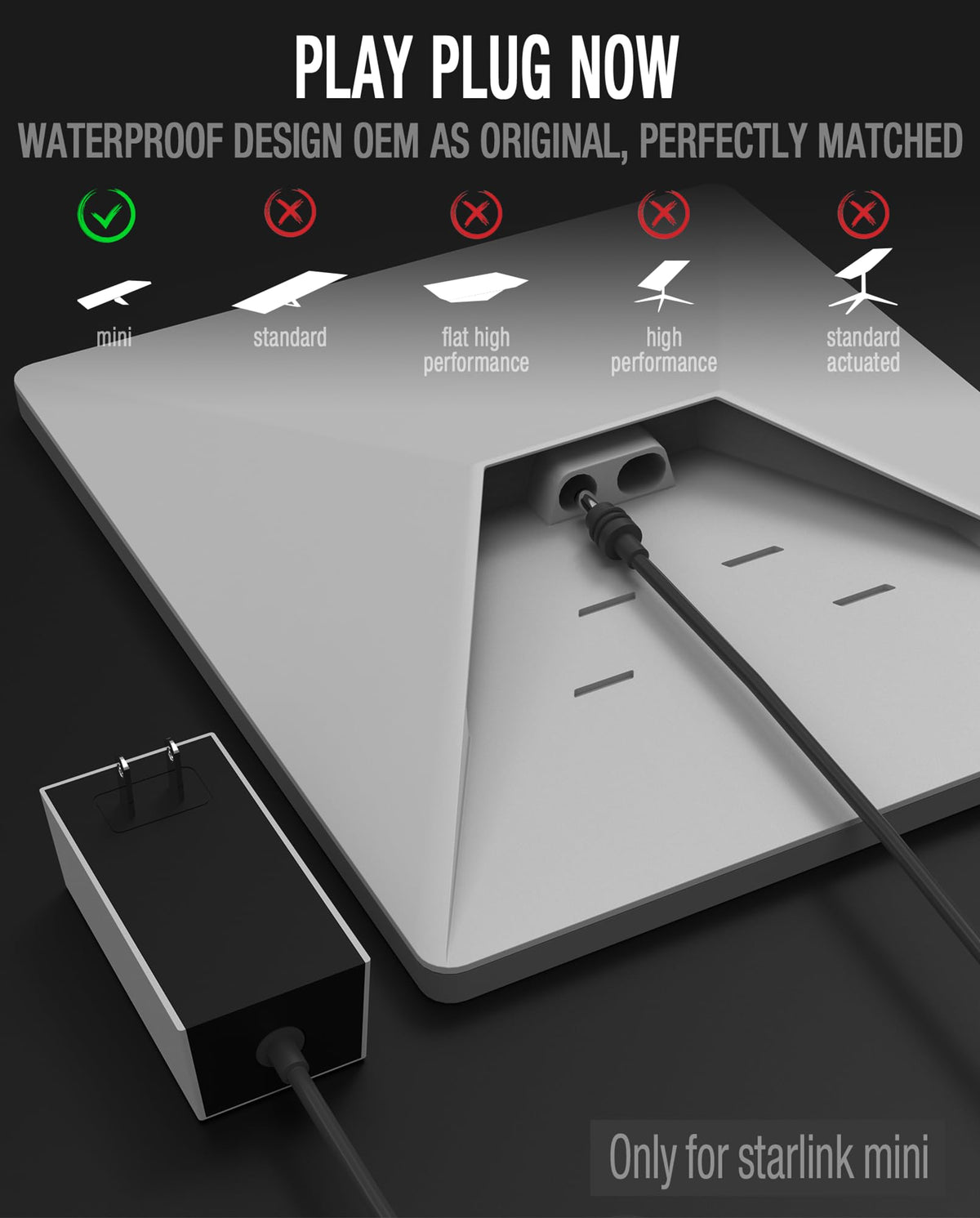 BeasTrek Starlink Mini DC cable campsite placement enables flexible router positioning.