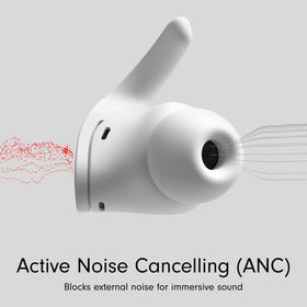 Beats Fit Pro white earbuds side profile highlighting ergonomic design.