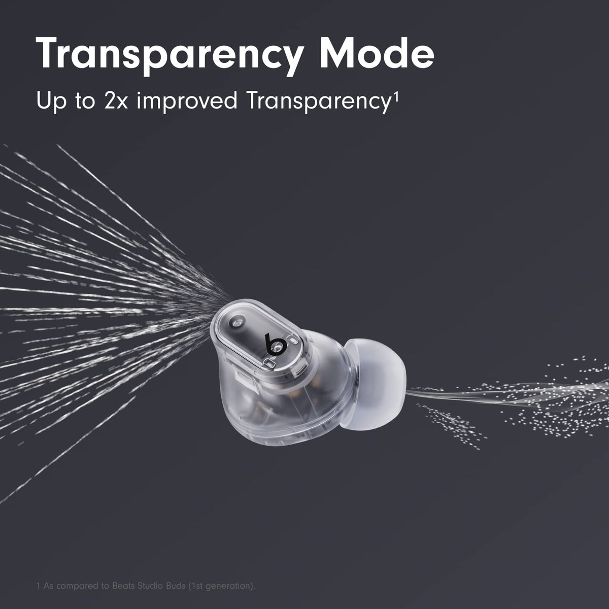 Beats Studio Buds ANC and Transparency mode for versatile listening.