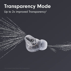 Beats Studio Buds ANC and Transparency mode for versatile listening.