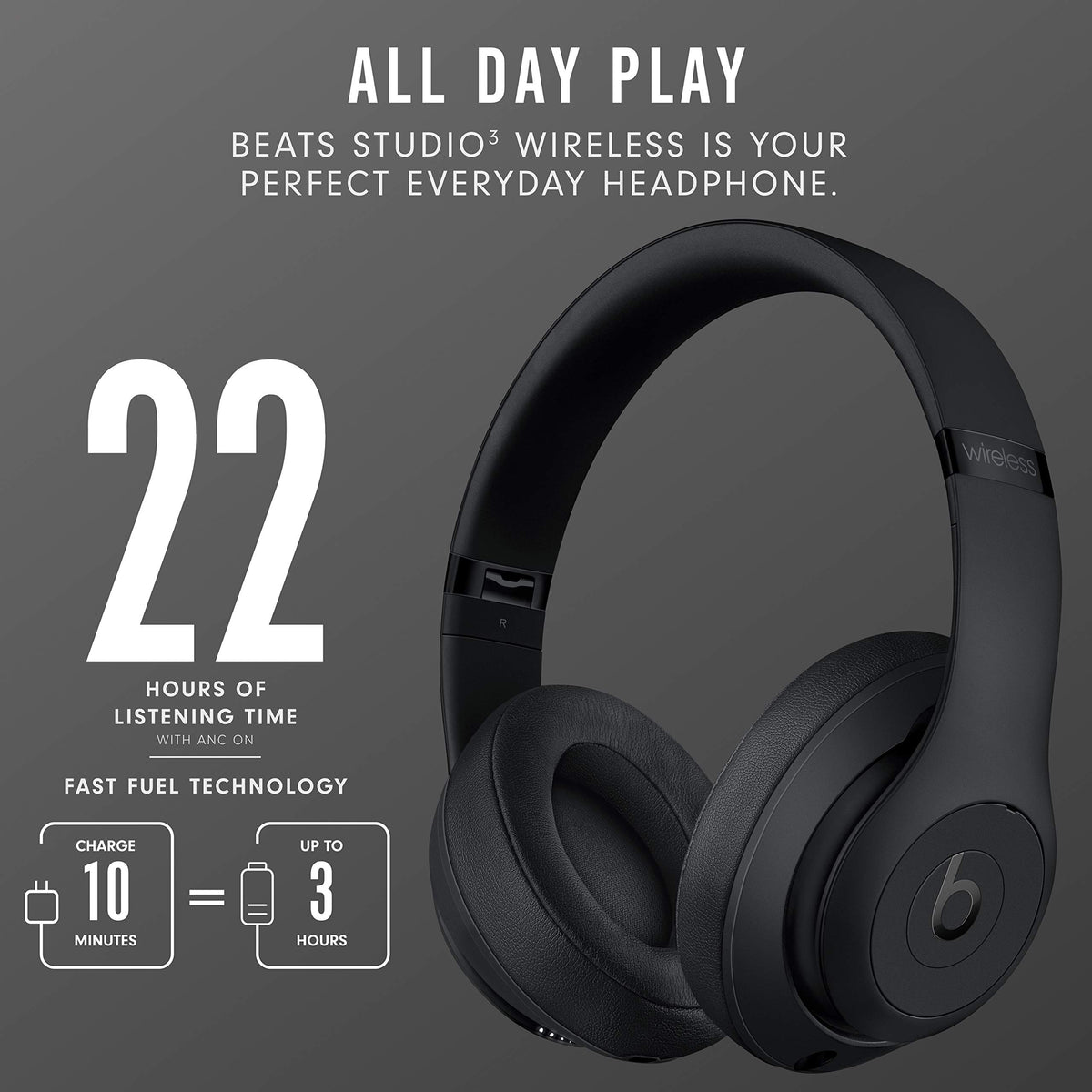 Beats Studio3 Matte Black case image showcases protective carry case included