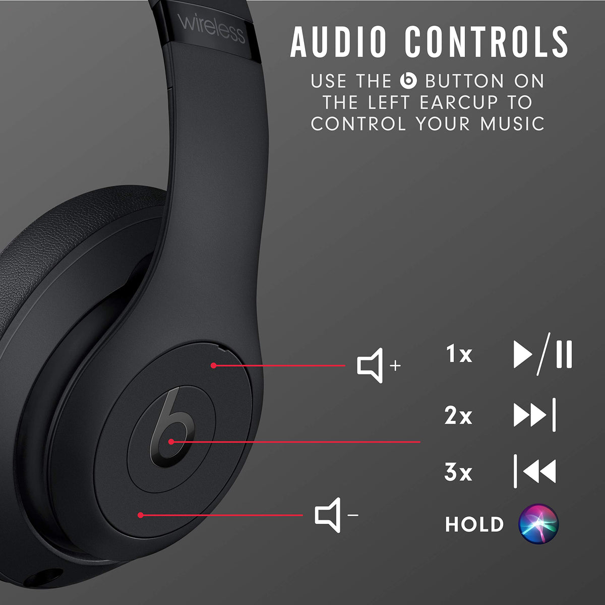 Beats Studio3 Matte Black NC controls close-up highlights noise cancellation controls