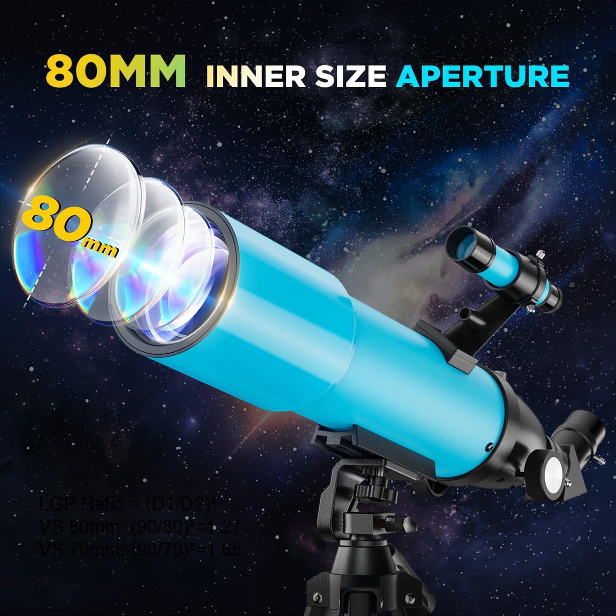 BEBANG 25mm and 10mm eyepieces provide crisp lunar magnification.