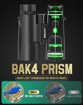 BEBANG close-up of lens and BaK-4 prism showcasing crisp image benefit