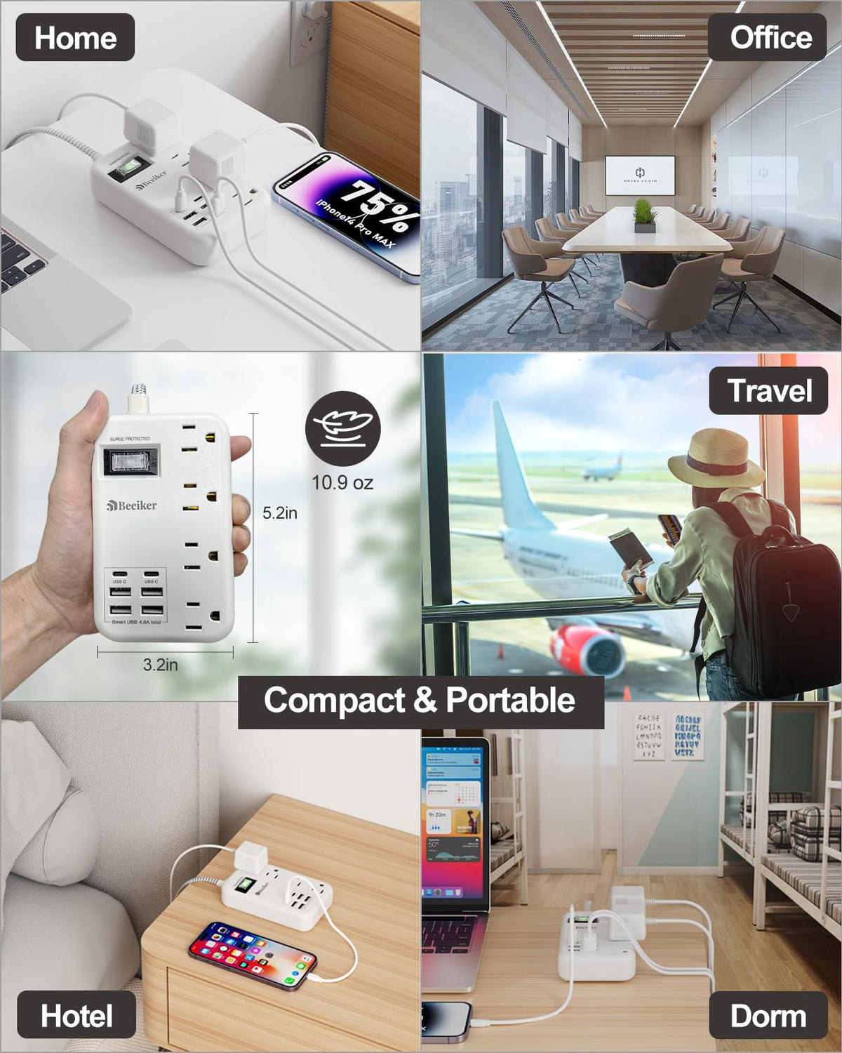 Beeiker safety features protect against surge, over-voltage, and short circuits.