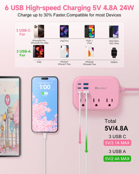 Beeiker closeup of three USB‑C and three USB‑A ports and three AC outlets for convenience