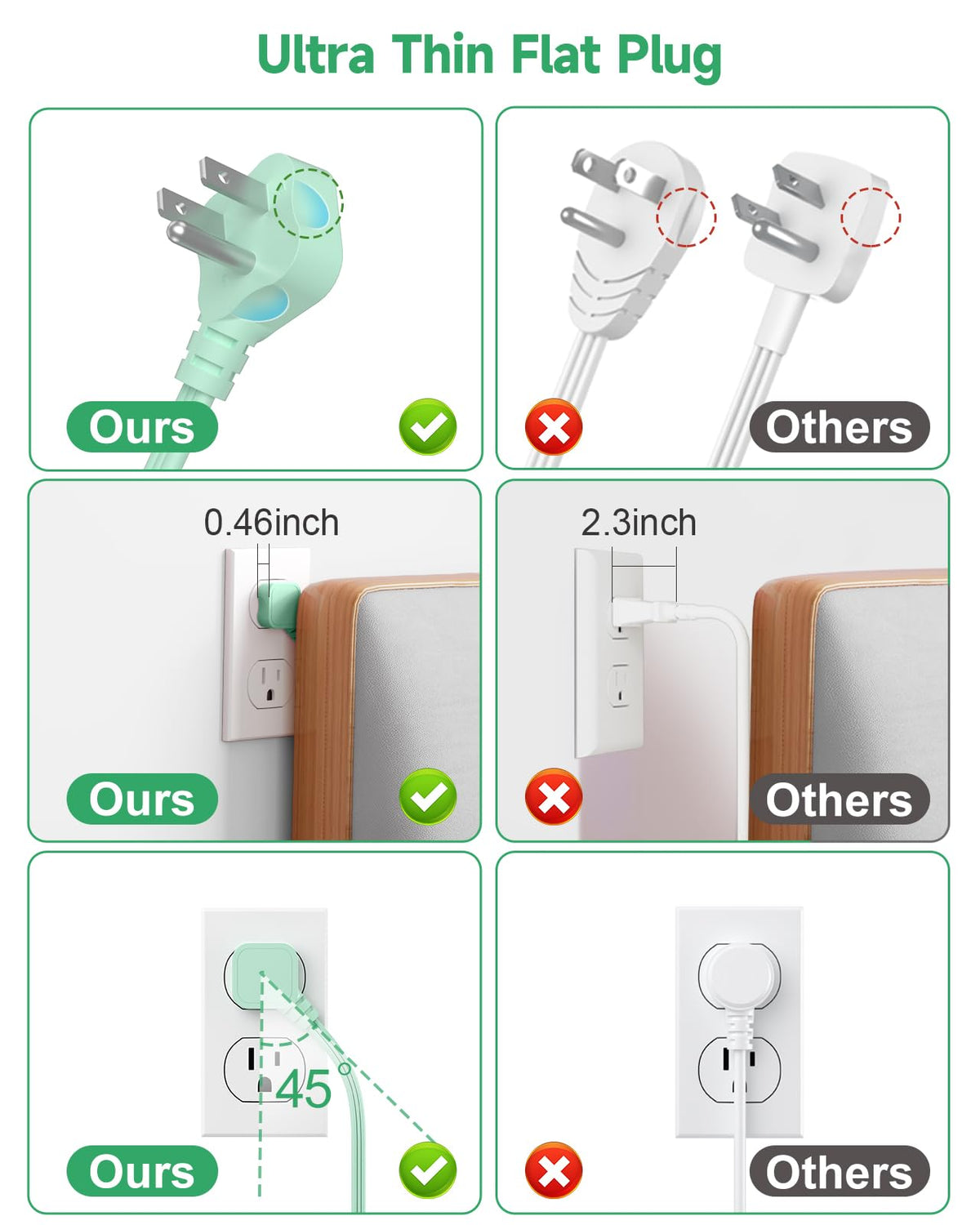 Beeiker on a desk charging phone tablet and camera illustrating multi‑device convenience