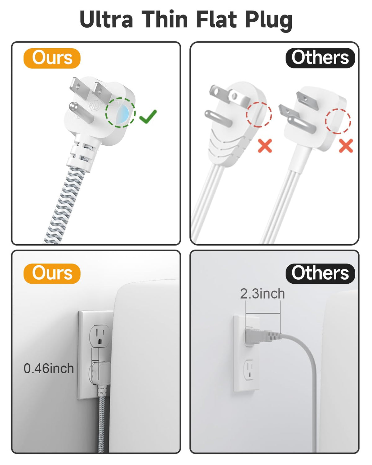 Beeiker dorm or office use cord powering multiple devices.
