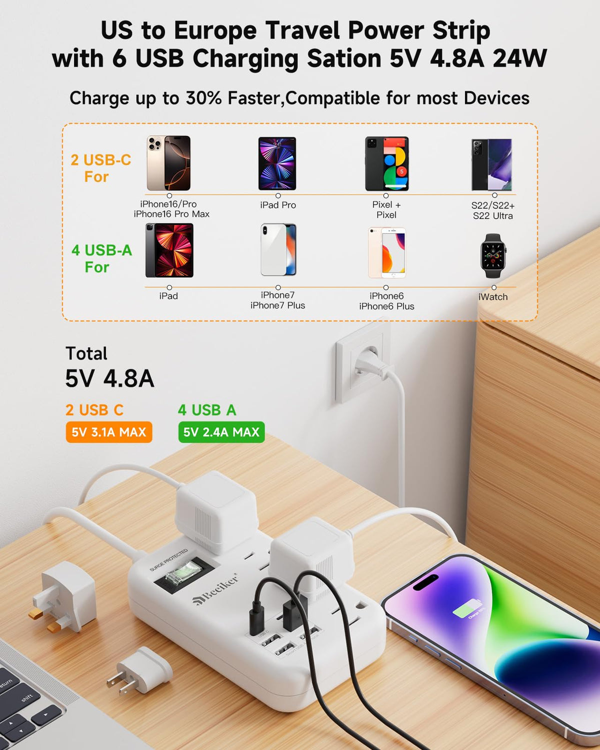 Beeiker extension cord is 3ft long for flexible placement in hotel rooms.