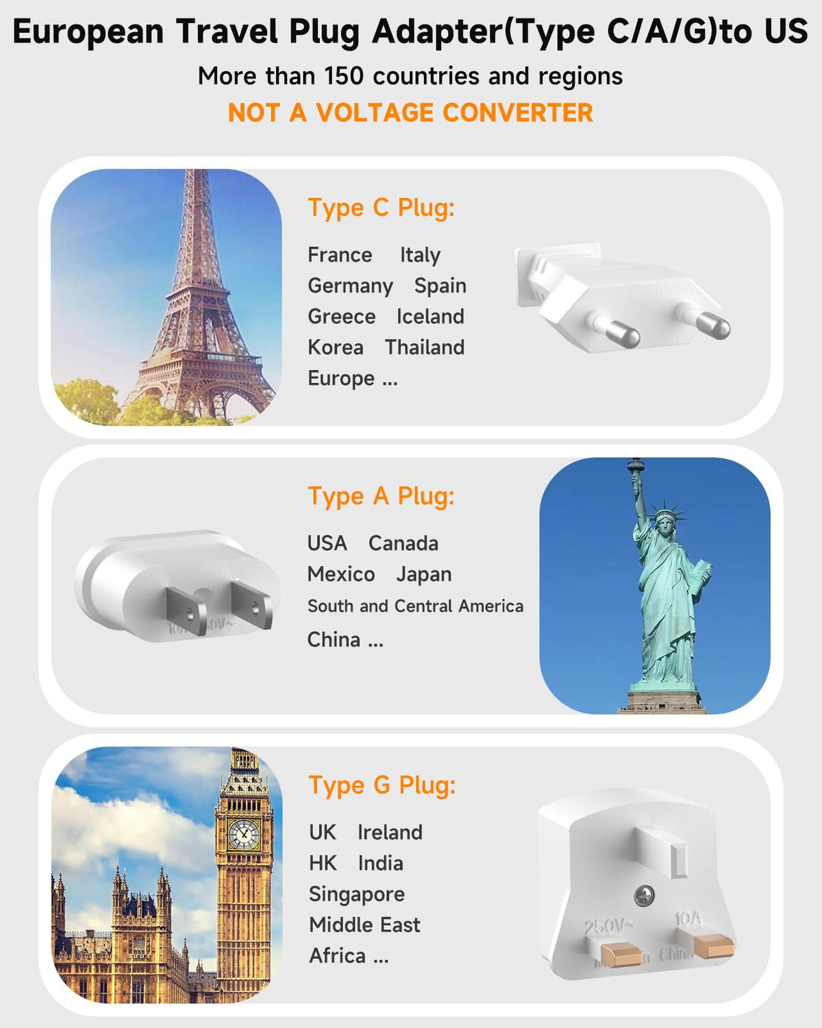 Beeiker adapter shows USB ports for multiple devices during travel.