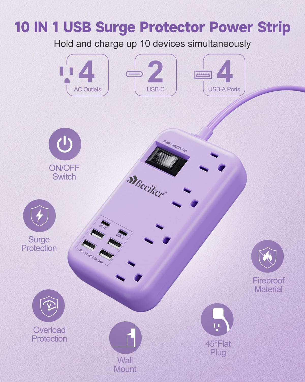 Beeiker closeup of AC outlets and USB ports for organized charging