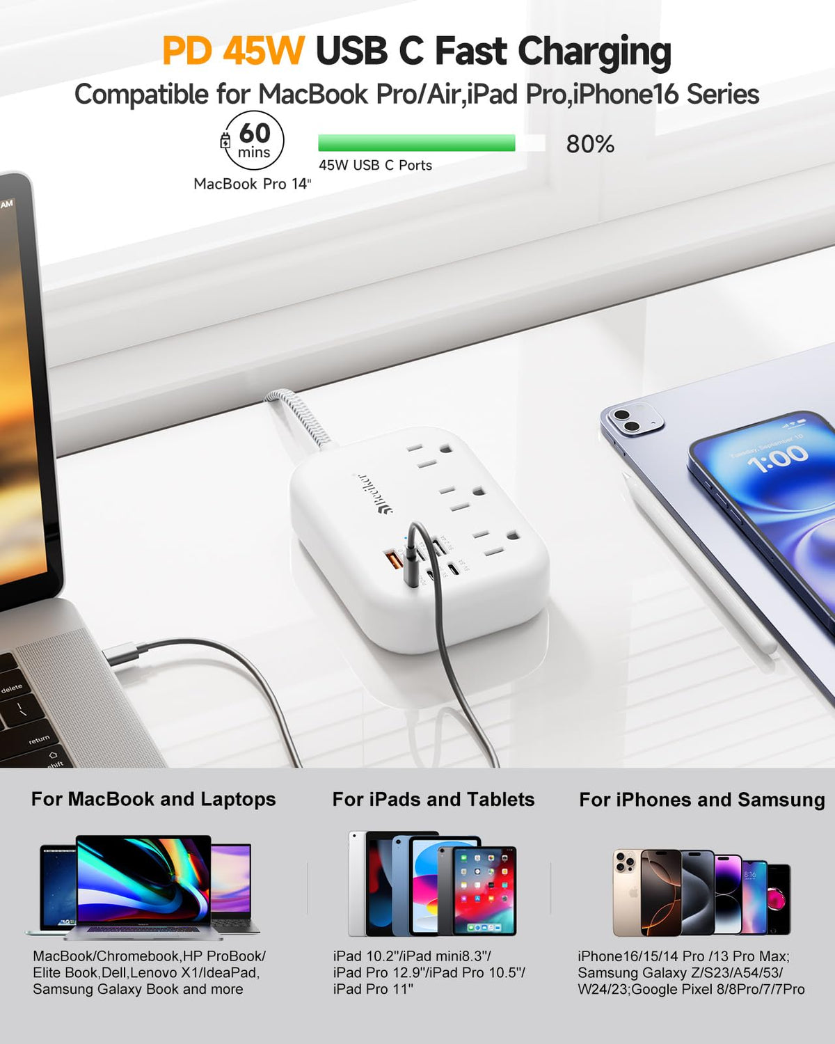 Beeiker closeup of USB‑C and USB‑A ports enabling fast smart charging
