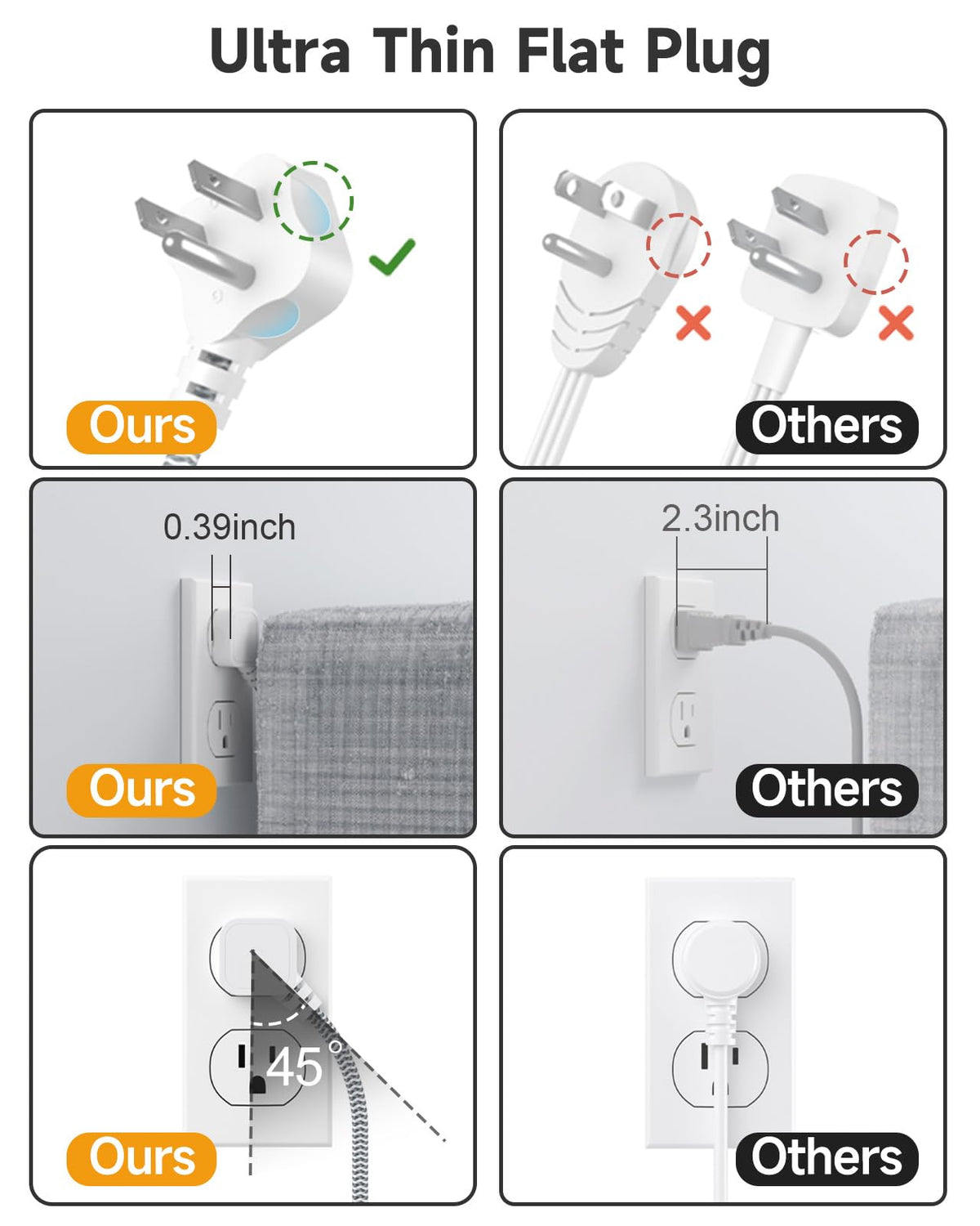 Beeiker size comparison with smartphone showing compact power strip for portability