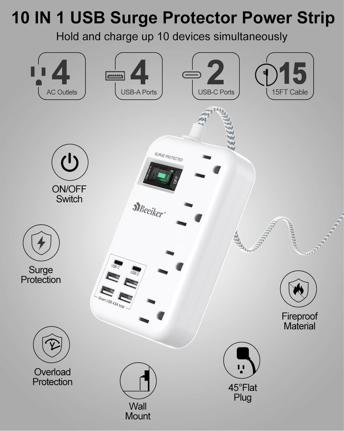 Beeiker close-up of USB-A, USB-C and AC outlets, convenient multi-charging