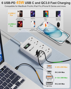 Beeiker detailed view of USB-C PD and USB-A ports for fast charging