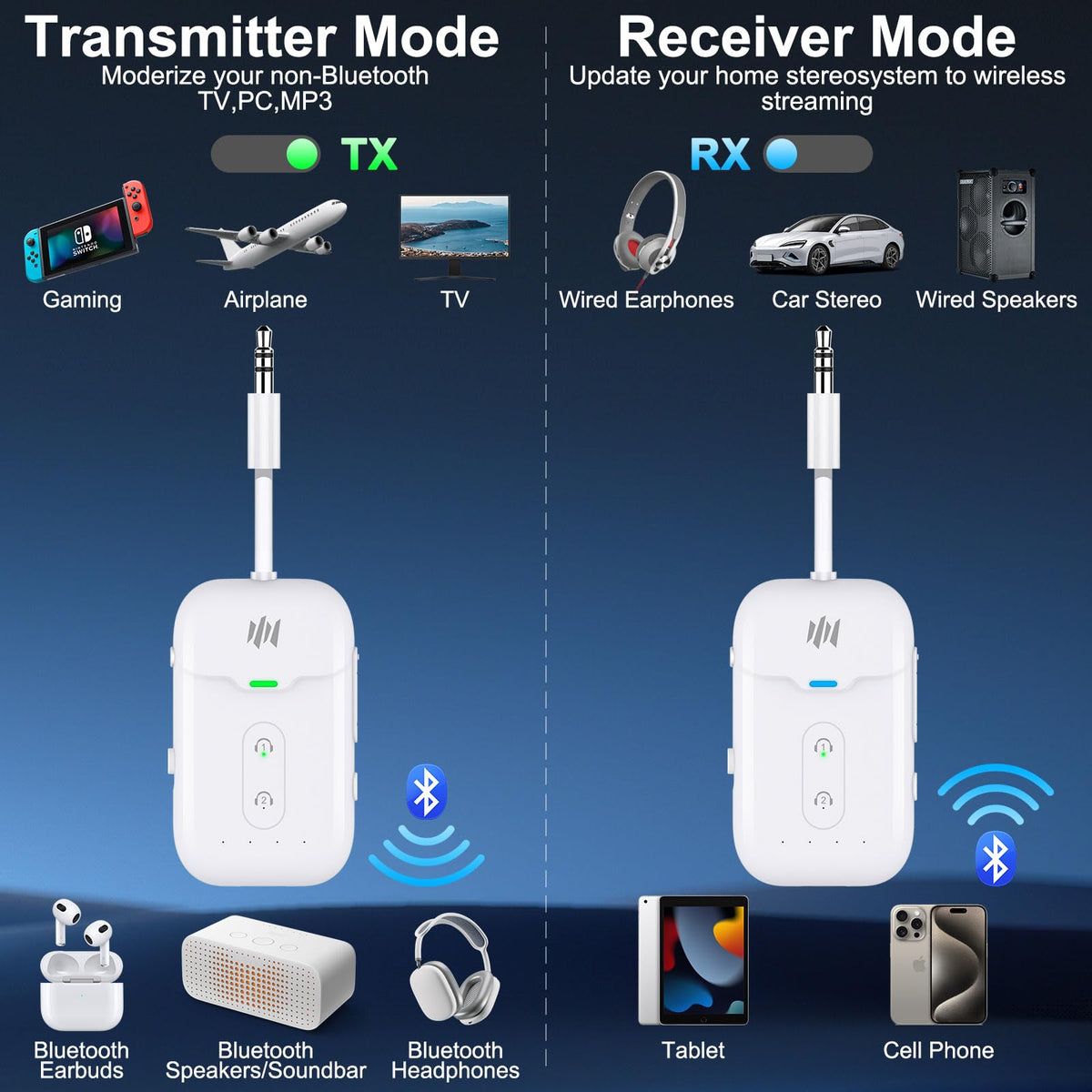 Beeitzie dual 3.5mm adapter close-up enabling airplane headphone jack compatibility