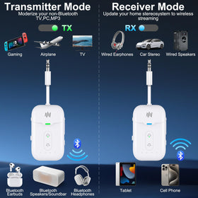 Beeitzie dual 3.5mm adapter close-up enabling airplane headphone jack compatibility