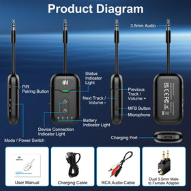 beeitzie on carry-on with AirPods and phone showing ideal travel entertainment setup
