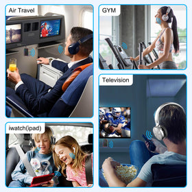 Beeitzie Ultra Airplane Transmitter battery display for easy power checks