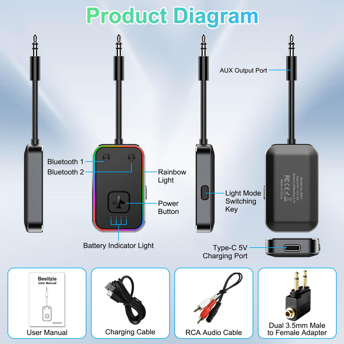 Beeitzie Ultra Airplane Transmitter side ports showing wide device compatibility