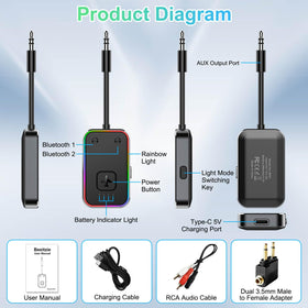 Beeitzie Ultra Airplane Transmitter side ports showing wide device compatibility